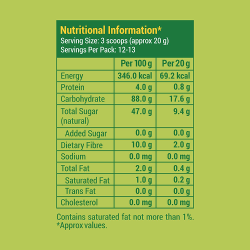 Slurrp Farm Baby Cereal Raw Banana Powder Nendran Kerala 250gm
