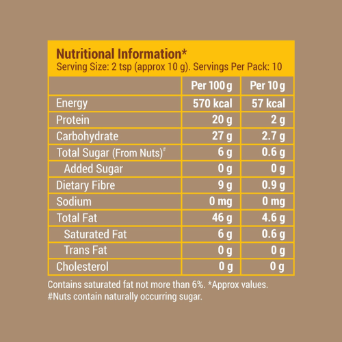 Slurrp Farm 100% Natural Nut Powder 100gm