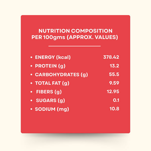 Little Fingers Millet Chickpea Sticks 100gms