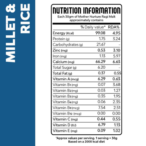Mother Nurture Ragi Malt Cereal - Millet & Rice 200gm