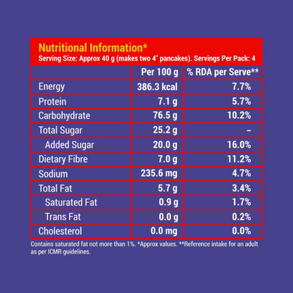 Slurrp Farm Pancake Blueberry 150gm
