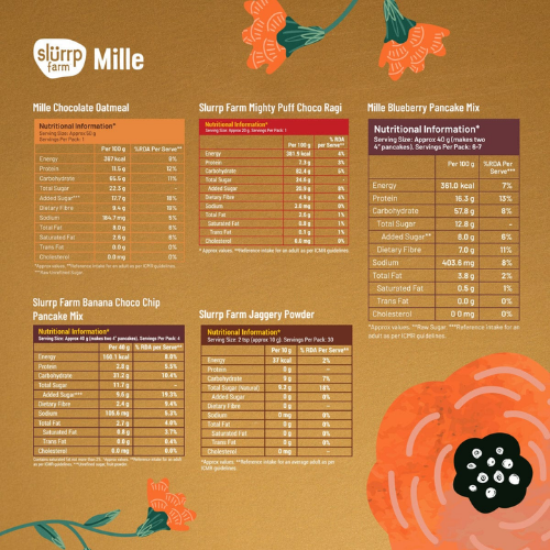 Slurrp Farm & Mille - Millet Oats & Pancake Mix Gift Box