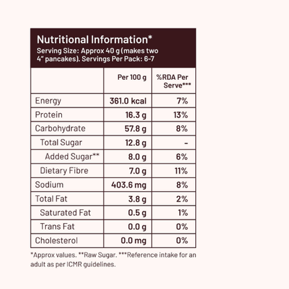 Mille Supergrain Protein Pancake Mix Blueberry 250 g
